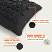 Origineel+Shakti Zwart